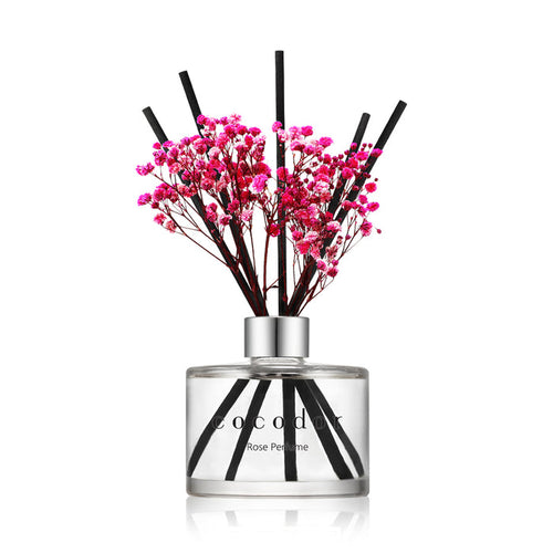 Rose Perfume