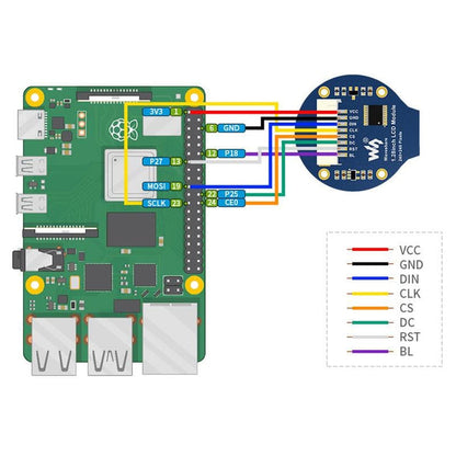 Round 1.28" LCD Display Module (240x240 IPS 65K RGB) by Waveshare - The Pi Hut