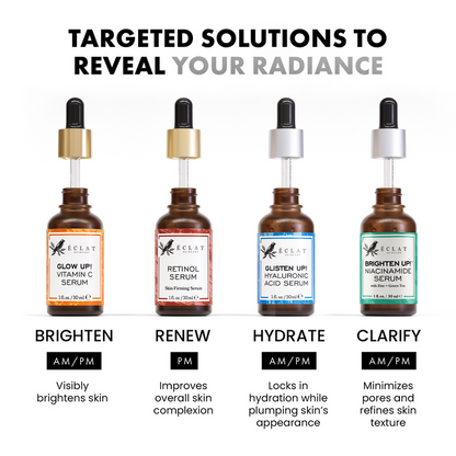 Smoothing Retinol Serum - Eclat