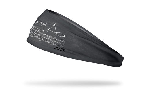 Solve Me Big Bang Lite Headband - View 1