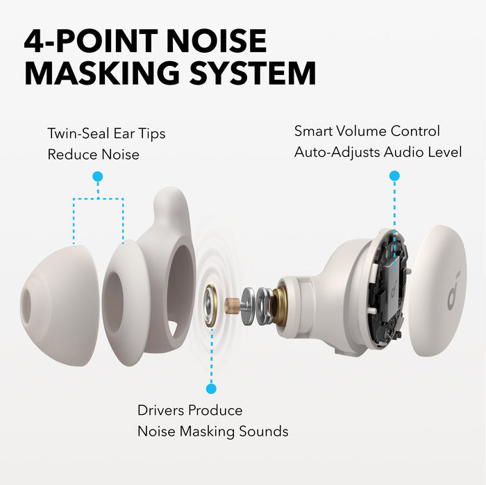 Soundcore Sleep A20 Wireless Sleep Earbuds – Slumber Beige Headphones – view 3