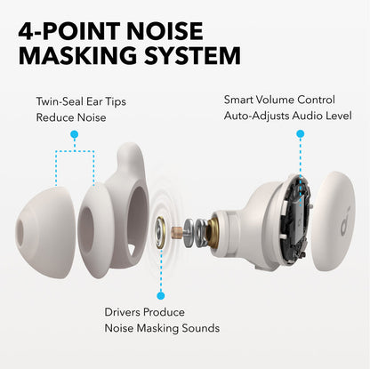 Soundcore Sleep A20 Wireless Sleep Earbuds – Slumber Beige Headphones – view 3