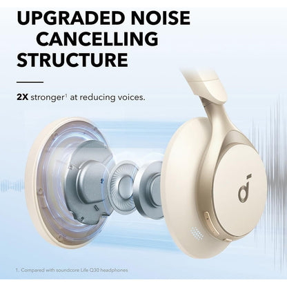 Soundcore Space One Adaptive ANC Headphones - White – view 2