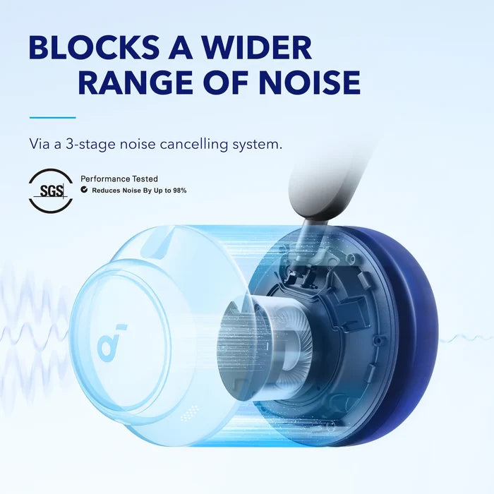 soundcore Space Q45 | Long-Lasting Noise Cancelling Headphones