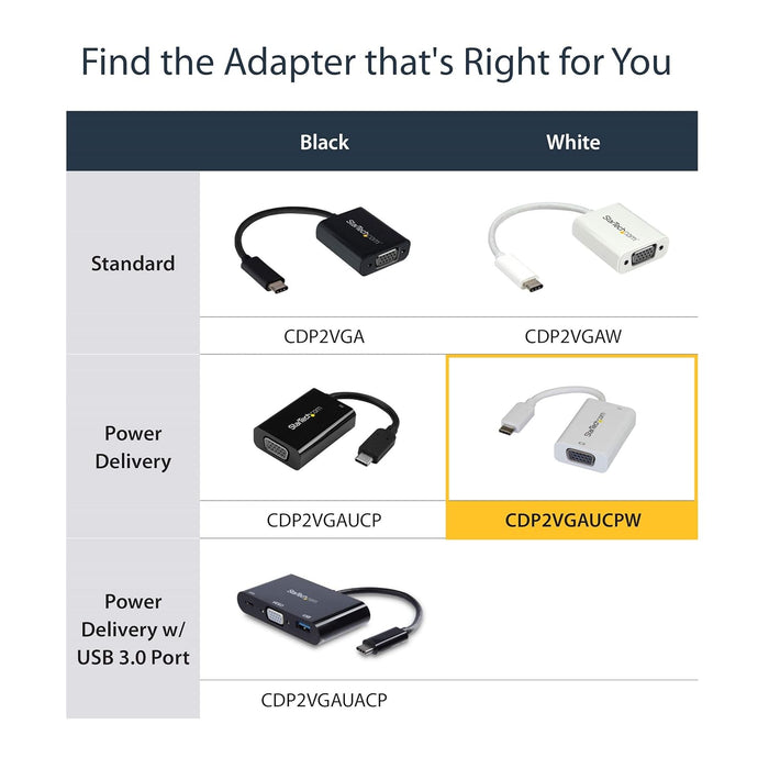 StarTech.com USB C To VGA Adapter With Power Delivery CDP2VGAUCPW