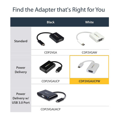 StarTech.com USB C To VGA Adapter With Power Delivery CDP2VGAUCPW