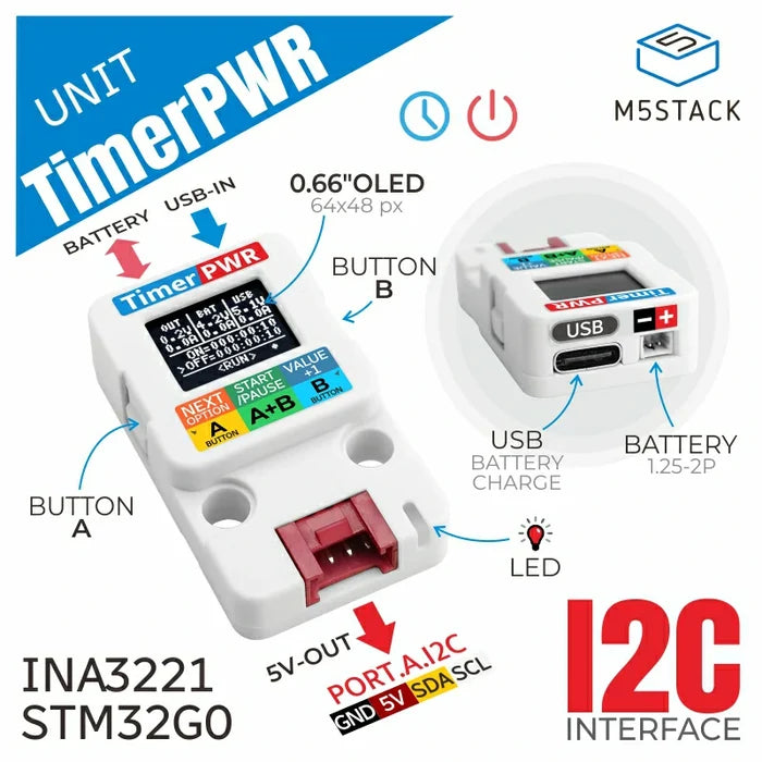 Timer Power Unit with OLED Display (INA3221) - m5stack-store