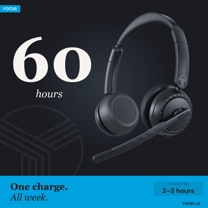 TREBLAB C7-Pro Wireless Bluetooth Headset, 60H Playtime, Bluetooth 5.3 | 40mm Drivers, Type-C Fast Charging, IPX4 Waterproof, Wireless Headset with Mic for Work, Home Office, Calls, Laptop, PC