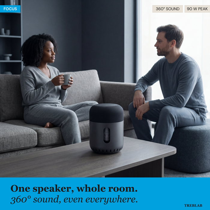TREBLAB HD-360-Pro Portable Bluetooth Speaker, 360° 90W NFC | 5 drivers + subwoofer, 8 bass radiators, 22H battery, 3 EQ modes, TWS stereo pair, touch panel, AUX, USB-C