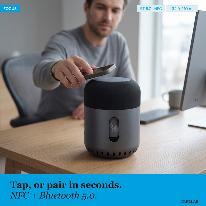 TREBLAB HD-360-Pro Portable Bluetooth Speaker, 360° 90W NFC | 5 drivers + subwoofer, 8 bass radiators, 22H battery, 3 EQ modes, TWS stereo pair, touch panel, AUX, USB-C