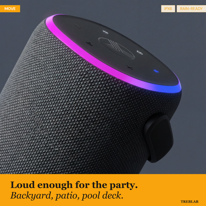 TREBLAB HD-Energy Pro Portable Outdoor Bluetooth Speaker, 18H Playtime IPX6 | 40W speaker with power bank charging, dual drivers, bass radiator & RGB light, handle for camping, beach, backyard use