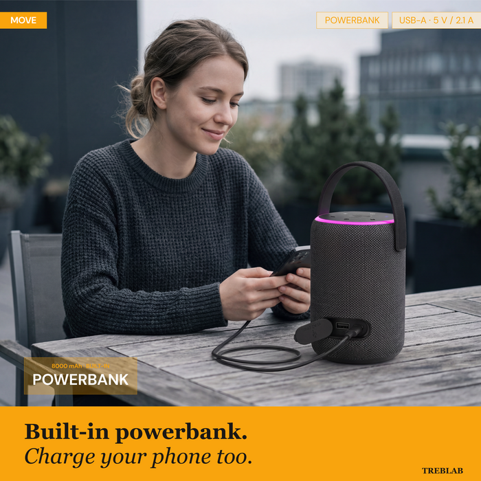 TREBLAB HD-Energy Pro Portable Outdoor Bluetooth Speaker, 18H Playtime IPX6 | 40W speaker with power bank charging, dual drivers, bass radiator & RGB light, handle for camping, beach, backyard use