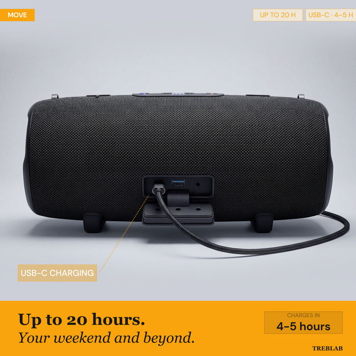 TREBLAB HD-Max Loud Portable Wireless Bluetooth Speaker, 60W IPX7 20H | RGB Power bank Outdoor Speaker, TWS Stereo Pairing, Carry Strap & Deep Bass for Backyard Parties, USB-C Charging