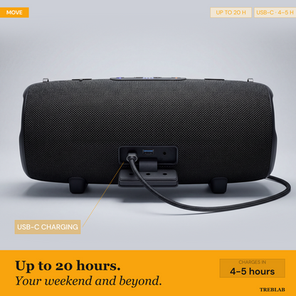 TREBLAB HD-Max Loud Portable Wireless Bluetooth Speaker, 60W IPX7 20H | RGB Power bank Outdoor Speaker, TWS Stereo Pairing, Carry Strap & Deep Bass for Backyard Parties, USB-C Charging