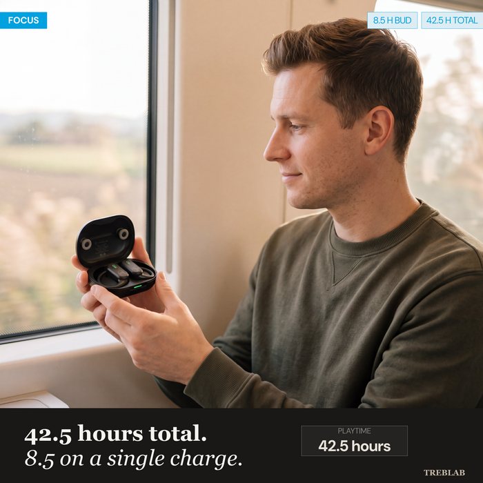 TREBLAB X-Smart Wireless Earbuds with Translation & AI Assistant | 144-language real-time translator, 4 mics, IPX5, earhook secure fit, 8.5H battery, BT 5.4, gaming mode