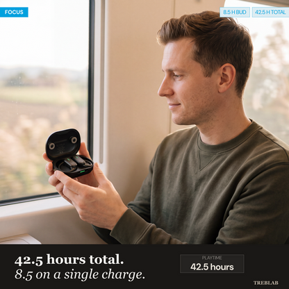 TREBLAB X-Smart Wireless Earbuds with Translation & AI Assistant | 144-language real-time translator, 4 mics, IPX5, earhook secure fit, 8.5H battery, BT 5.4, gaming mode