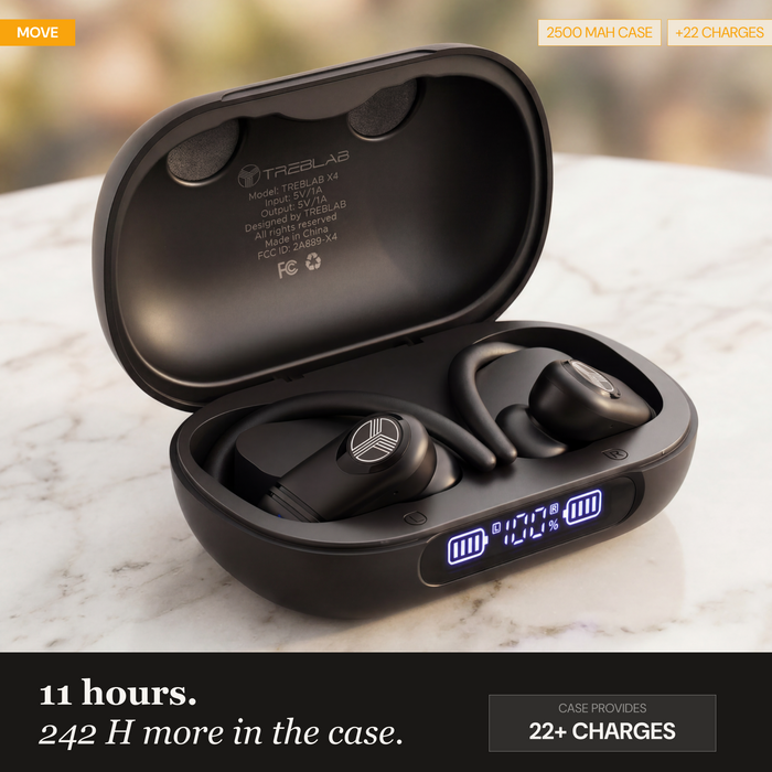 TREBLAB X4 Over the Ear Earbuds Wireless Bluetooth, 11H, IPX5 | Bluetooth Headphones Waterproof IPX5, 2500mAh Powerbank Case, Gaming Mode 60ms, ENC Mic, Sport Hook Fit