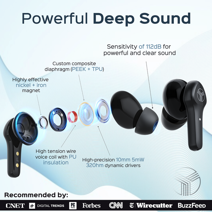 TREBLAB X9 Pro - Bluetooth Earbuds w/Active Noise Cancelling, Hybrid ANC | Headphones with Pure Sound, IPX6 Waterproof Wireless Earphones, 50H Playtime, 6 AI Mics for Calls, Sports, Work, Travel