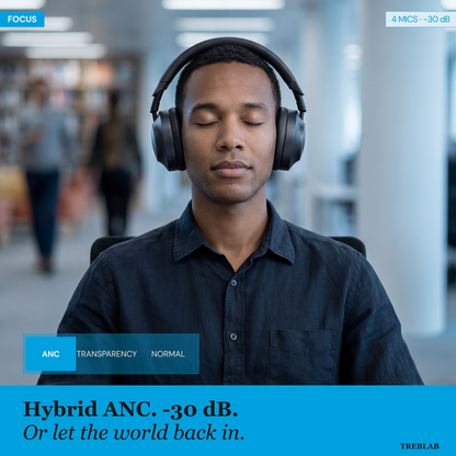 TREBLAB Z7-Pro Noise Cancelling Over Ear Headphones Wireless Bluetooth | Hybrid ANC -30dB, 38H Battery, Transparency Mode, Foldable with Case, Multipoint BT 5.3, Gaming Mode 65ms, USB-C, AUX