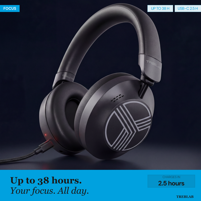 TREBLAB Z7-Pro Noise Cancelling Over Ear Headphones Wireless Bluetooth | Hybrid ANC -30dB, 38H Battery, Transparency Mode, Foldable with Case, Multipoint BT 5.3, Gaming Mode 65ms, USB-C, AUX