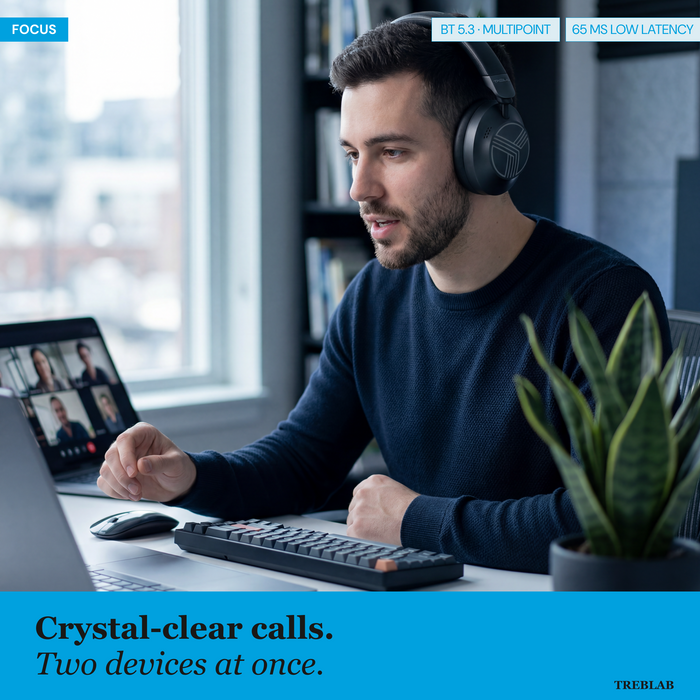 TREBLAB Z7-Pro Noise Cancelling Over Ear Headphones Wireless Bluetooth | Hybrid ANC -30dB, 38H Battery, Transparency Mode, Foldable with Case, Multipoint BT 5.3, Gaming Mode 65ms, USB-C, AUX