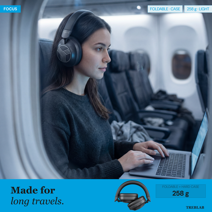 TREBLAB Z7-Pro Noise Cancelling Over Ear Headphones Wireless Bluetooth | Hybrid ANC -30dB, 38H Battery, Transparency Mode, Foldable with Case, Multipoint BT 5.3, Gaming Mode 65ms, USB-C, AUX
