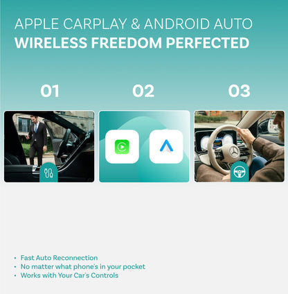 (Use code to save 20% OFF: L15) Play2Video Ultra Wireless CarPlay/Android Auto All-in-1 Adapter